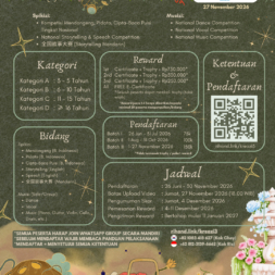 Kreazi 3: Daftar